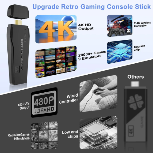 Consola Retro con 20.000 Juegos Clásicos